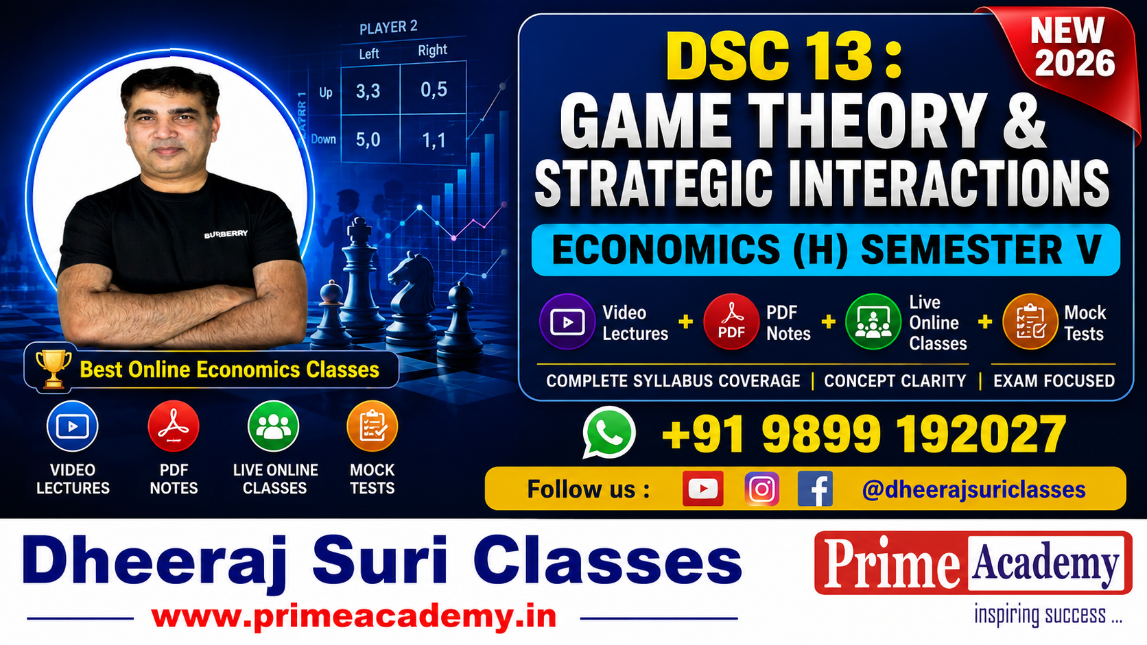 Game Theory & Strategic Interactions
