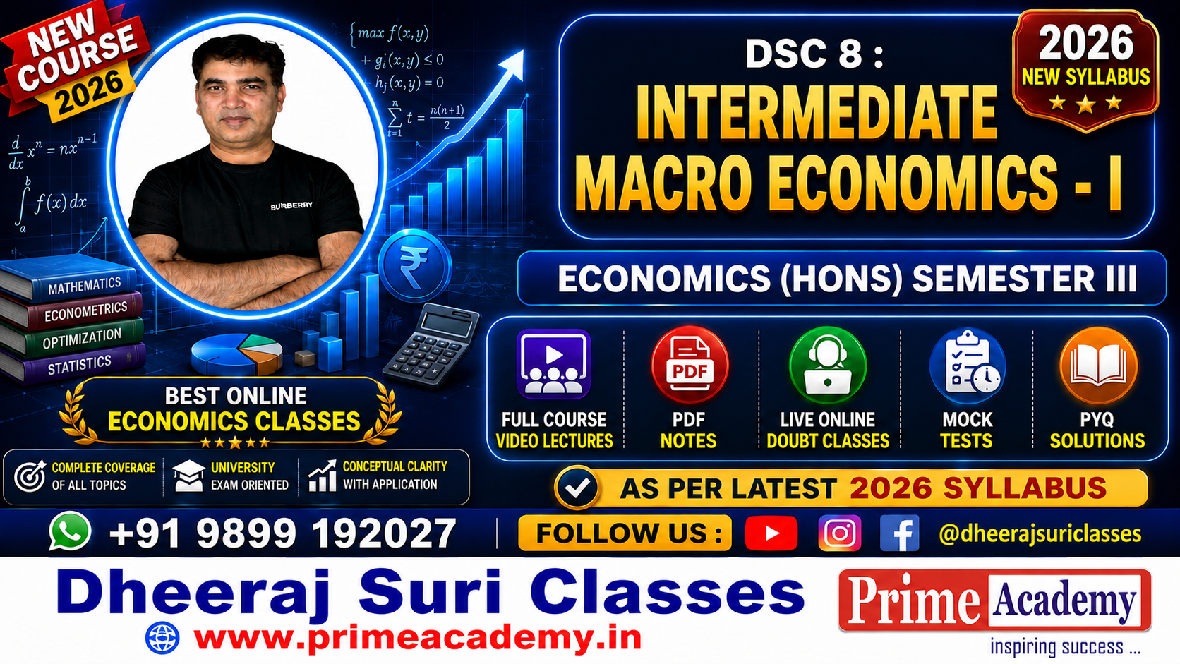 Intermediate Macro Economics - I, Sem 3, DU
