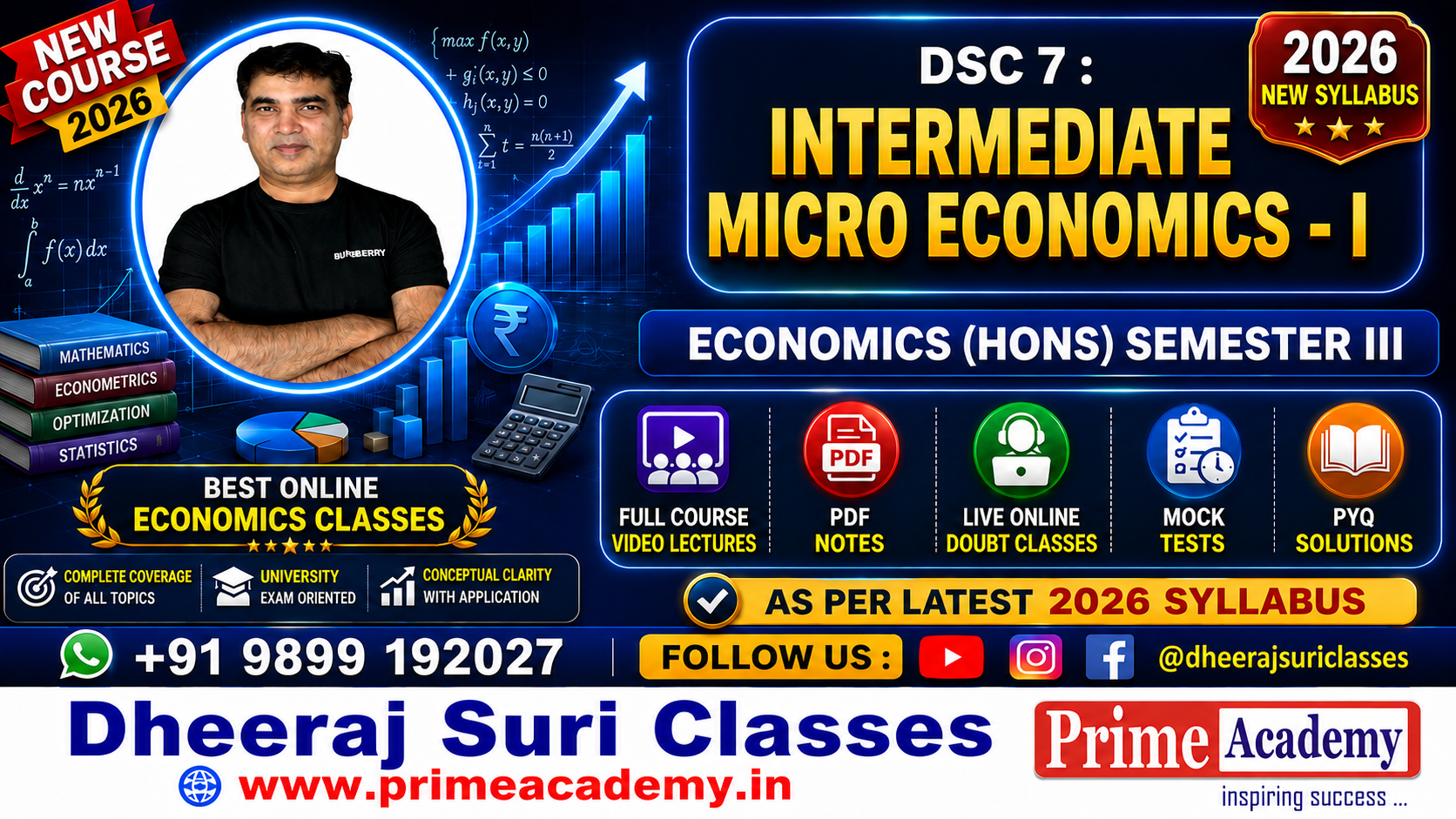 Intermediate Micro Economics - I, Sem 3, DU